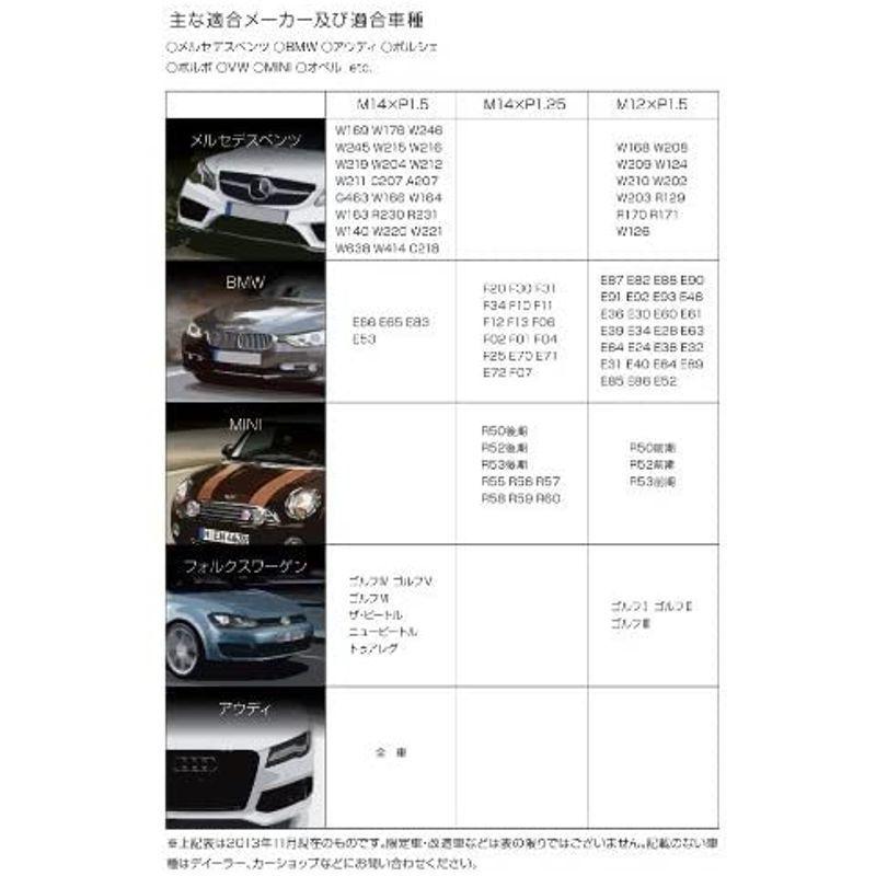 直輸入品激安 輸入車タイヤ交換用ガイドバー ｍ１４ ｐ１ ２５ 長短2本セット 収納ケース アシストバー付属 3etrade Pe