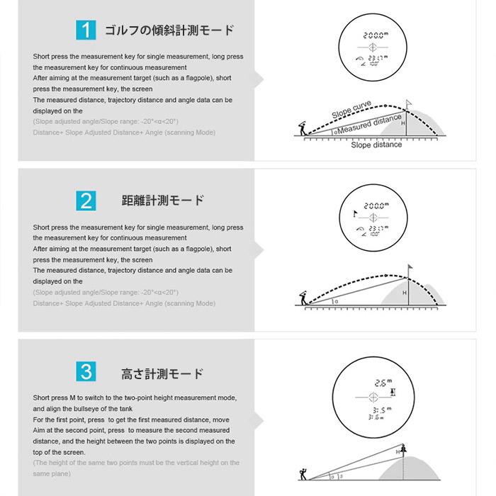 ゴルフ レーザー距離 測定器 単四電池対応　高速高低差測定　誤差0.5m zakka240  爆買_6