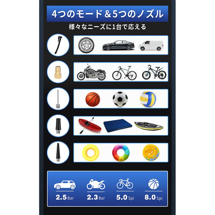 空気入れ 電動 自動車 自転車 ボタン一つで自動で充填 お試し価格