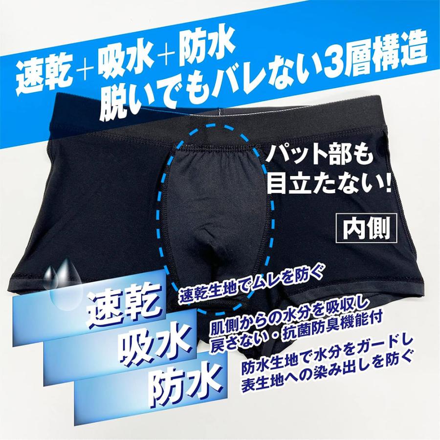 浸みない メンズ 尿漏れ防止 ボクサーパンツ パンツ ブランド