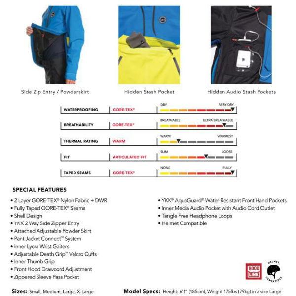 686 シックスエイトシックス 2019-2020 X THE HUNDREDS GORE-TEX