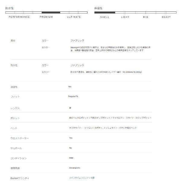 アナログ ANALOG Burton Analog Ballard Jacket メンズ レディース