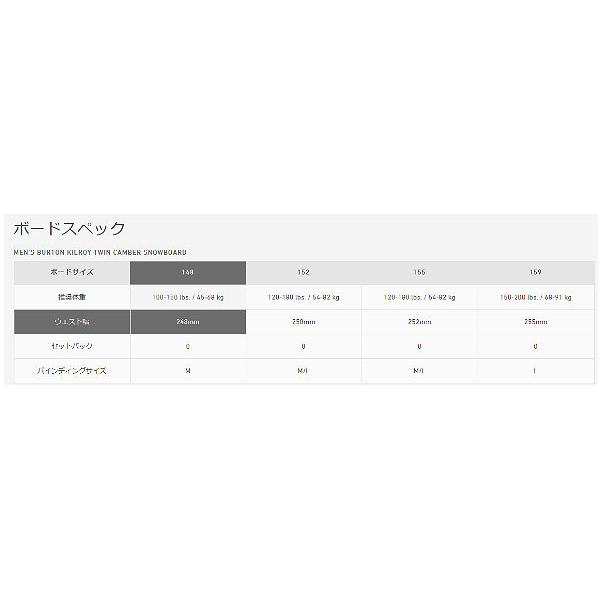 バートン BURTON Mens Burton Kilroy Twin Camber Snowboard バートン BURTON Mens Burton Kilroy Twin Camber Snowboard