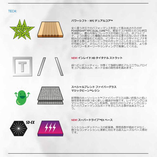 キャピタ CAPITA OUTERSPACE LIVING アウタースペース リビング メンズ スノーボード フリーライド グラトリ パーク 板 