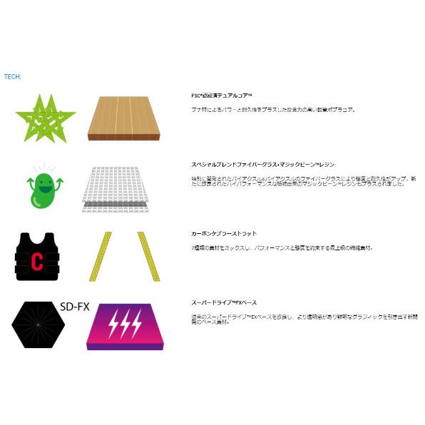 キャピタ CAPITA OUTERSPACE LIVING アウタースペース リビング キャピタ CAPITA OUTERSPACE LIVING アウタースペース リビング