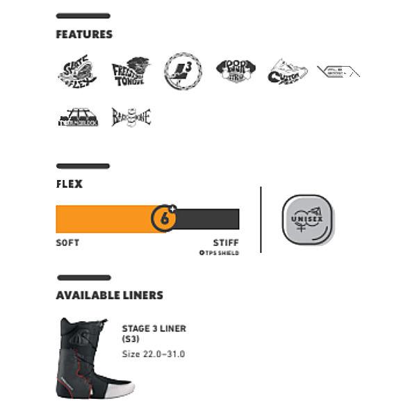 【未使用】ディーラックスTEAM ID 27.0 DEELUXE 『 TEAM ID 』 24-25 ディーラックス チームアイディー