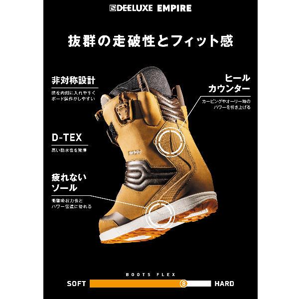 ディーラックス DEELUXE 2025/2026 Empire エンパイア ブーツ