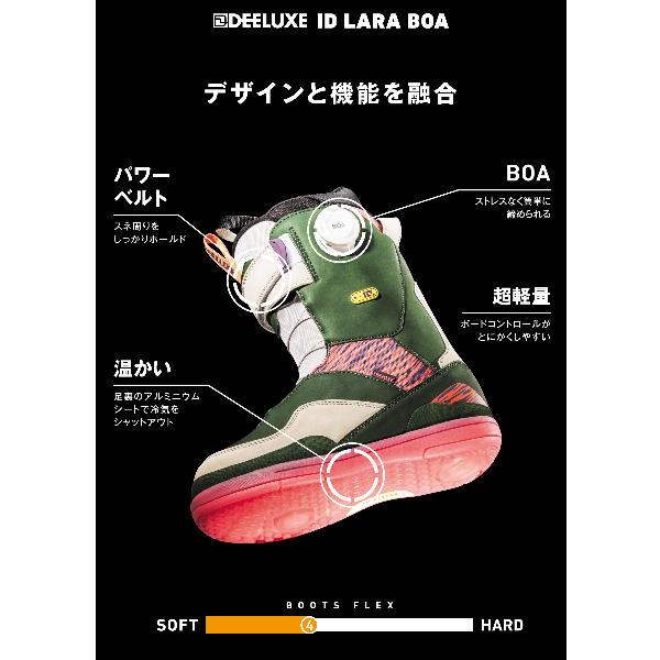 ディーラックス DEELUXE ID Lara BOA womans レディース スノーブーツ