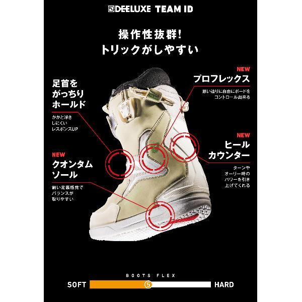 ディーラックス DEELUXE Team ID メンズ スノーブーツ チームアイディー ブーツ スノーボード オールラウンド フリーライド パーク 正規品_5