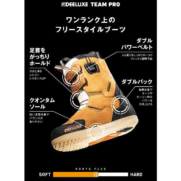 ディーラックス DEELUXE Team Pro メンズ スノーブーツ チームプロ ブーツ スノーボード フリーライド カービング パーク パウダー 正規品_4
