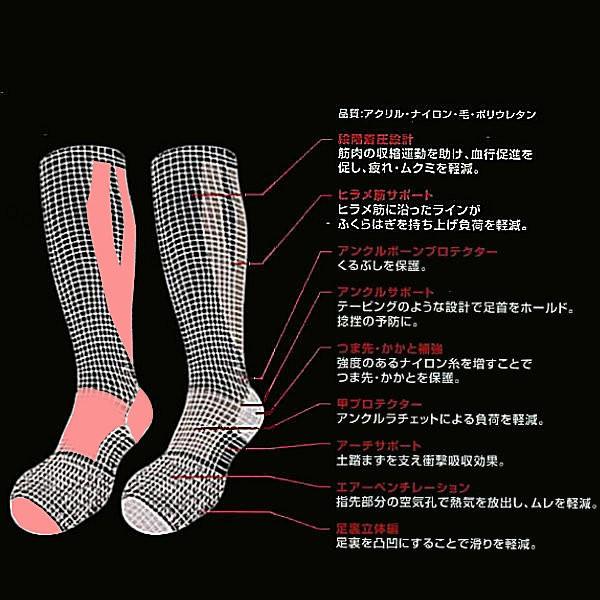 Deeluxe ディーラックス Thermo Socks Evo Tabi サーモソックス タビ型 スノーボード 靴下 ハイソックス スノーボード S L 正規品 Dlx 7019 E Tabi 54tide 通販 Yahoo ショッピング