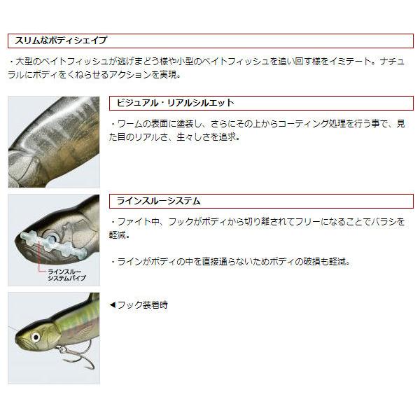 EVERGREEN エバーグリーン FACT Last Ace168 ラストエース ファクト
