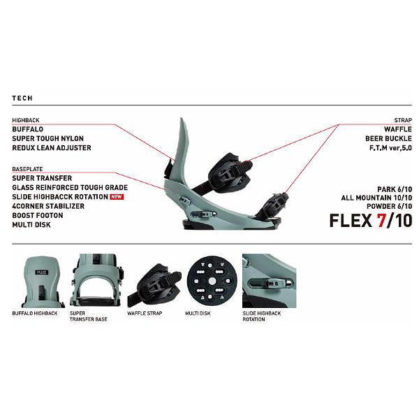 フラックス 2025/2026 FLUX CV ビンディング バインディング