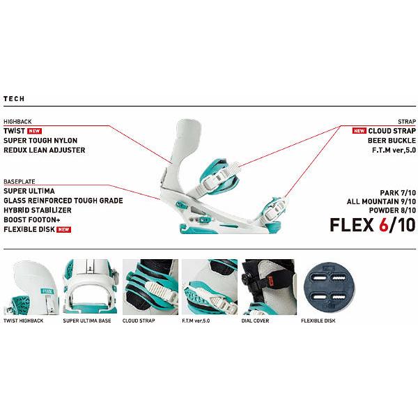 特典あり 2025/2026 フラックス FLUX CX ビンディング バインディング