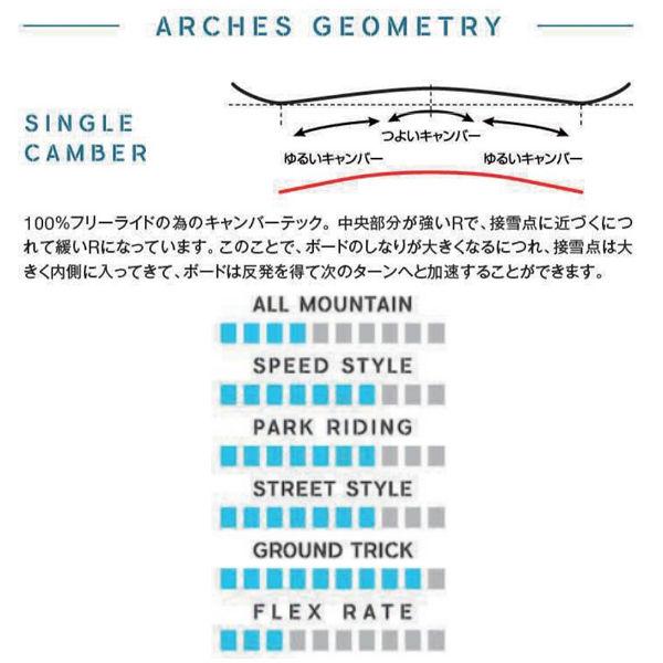 GRAY CUB 116cm キャンバー　ジュニア　スノーボード グレイ GRAY CUB キッズ ジュニア スノーボード 板 子供