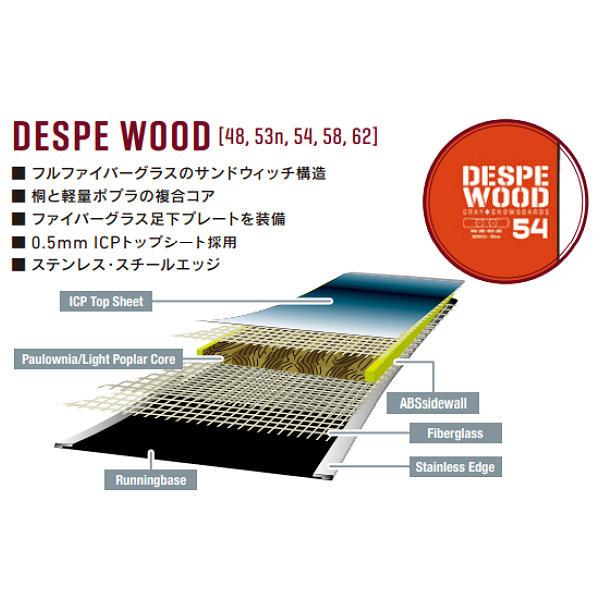 グレイ 2025/2026 GRAY DESPE WOOD デスペウッド ディレクショナル