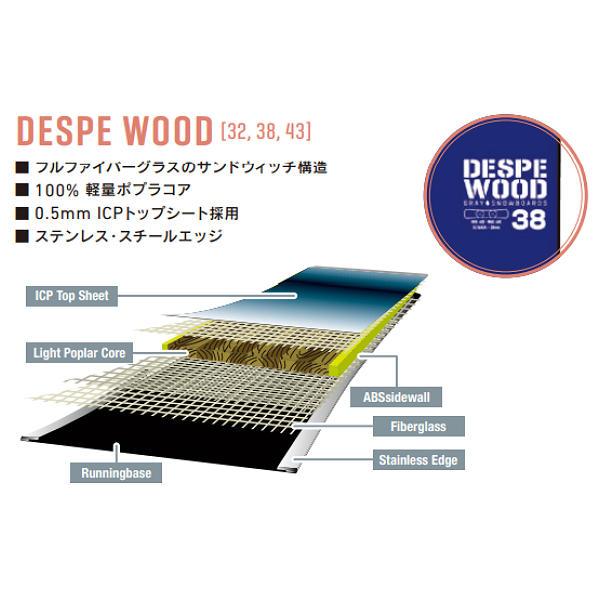 特典あり 2025/2026 グレイ GRAY DESPE WOOD デスペウッド ディレク