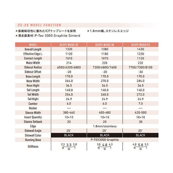 グレイ 2025/2026 GRAY DESPE WOOD キッズ ジュニア Jr デスペウッド