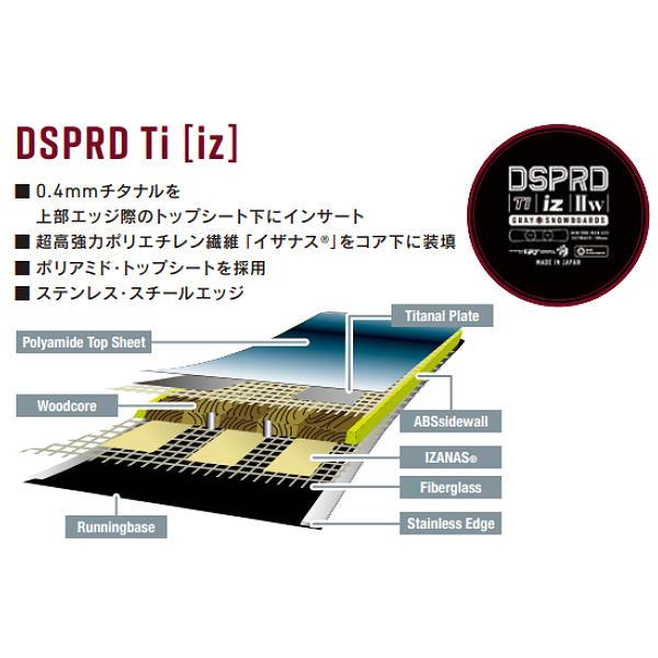 おひとり様1点限り GRAY 2025/2026 グレイ DESPERADO Ti [iz