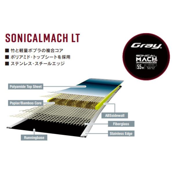 予約受付中 特典あり 2025/2026 グレイ GRAY SONICALMACH LT