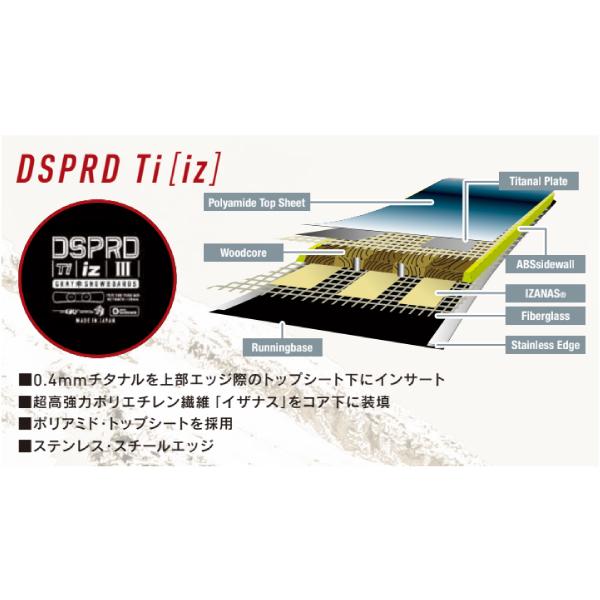 おひとり様1点限り 予約受付中 特典あり GRAY 2026/2027 グレイ DSPRD