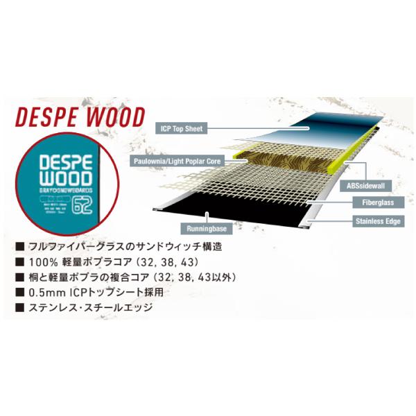 予約受付中 特典あり GRAY 2026/2027 グレイ DESPE WOOD デスペウッド