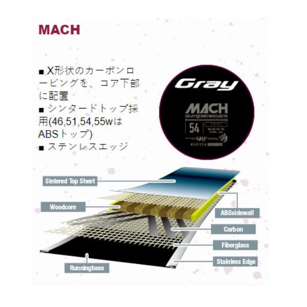 GRAY グレイ 2023/2024 MACH マッハ 中低速域専用のラン&トリック  