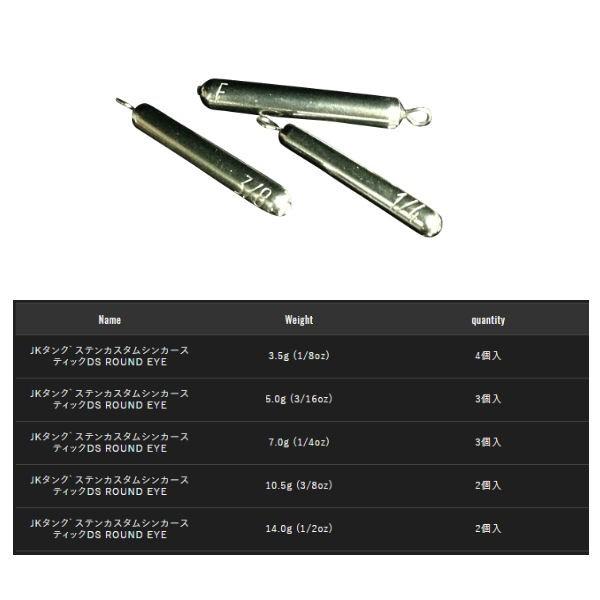 ジャッカル Jackall タングステン スティックダウンショットシンカー ラウンドアイ 重り おもり 3 16oz 5 0ｇ 3個入り 釣り バスフィッシング 正規品 Jac Dsroundeye3 5g 54tide 通販 Yahoo ショッピング