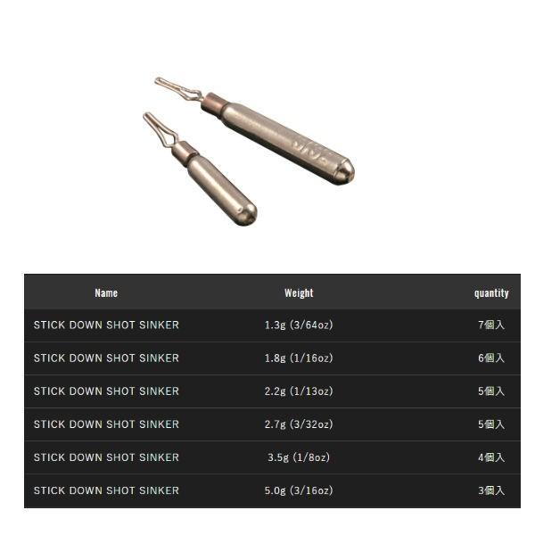 Jackall ジャッカル タングステン スティックダウンショットシンカー カスタム シンカー 重り おもり 2 7g 3 32 3 5g 1 8 5 0g 3 16 釣り バスフィッシング Jac Stickdssinker2 54tide 通販 Yahoo ショッピング