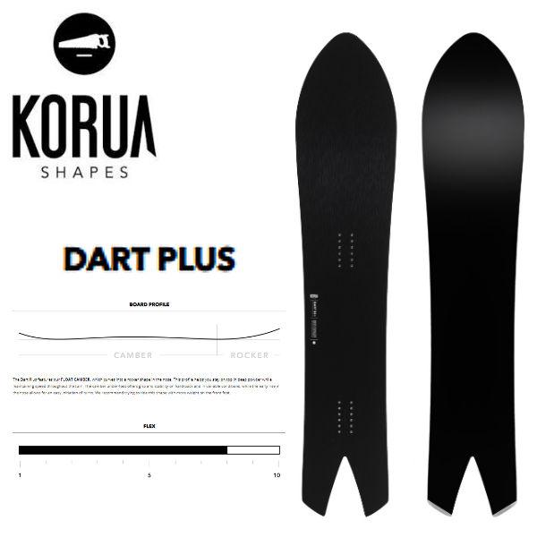 予約受付中 コルアシェイプス KORUA SHAPES DART PLUS ダート プラス メンズ スノーボード 板 パウダー バック