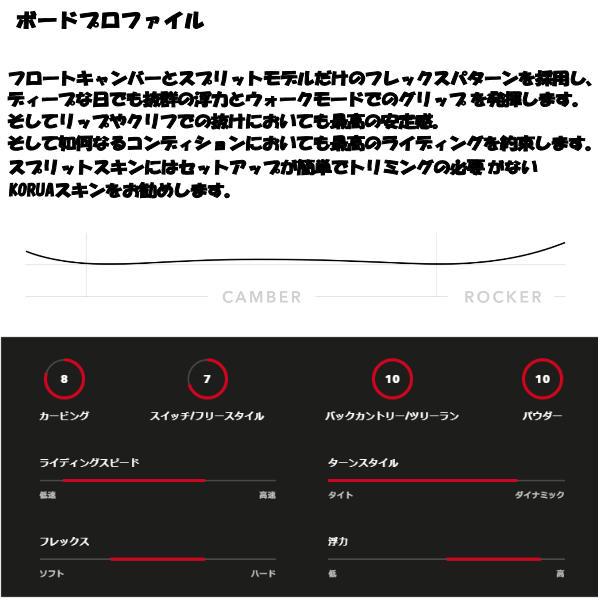 KORUA SHAPES コルアシェイプス PENCIL SPLIT メンズ レディース