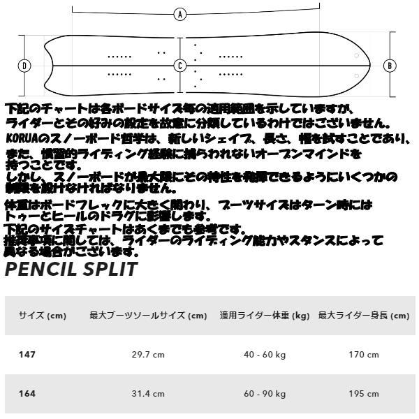 KORUA SHAPES コルアシェイプス PENCIL SPLIT メンズ レディース