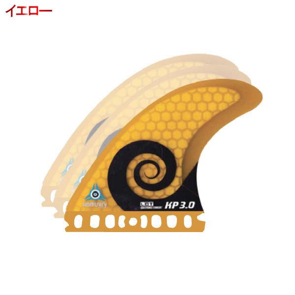 KOMUNITY PROJECT】コミュニティ プロジェクト KP3.0 FUTURE 3fin