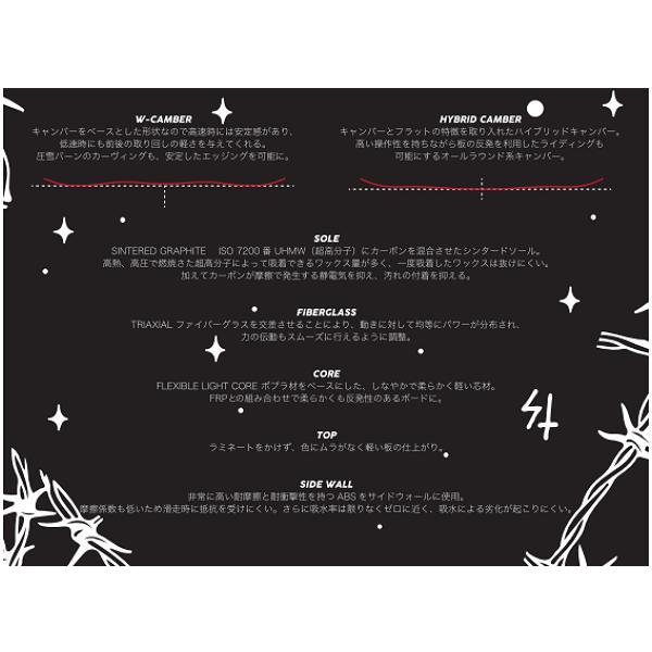 ラーキングクラス LURKING CLASS FIRE SKULL SNOWBOARD スノーボード 