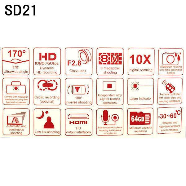 数量限定 AEE MagiCam Action camera SD21 ウェアラブルカメラ