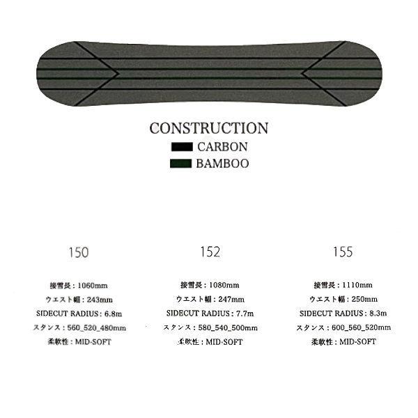 眞空雪板等 侍 スノーボード板 150cm 眞空雪板等の名機「侍（サムライ）」のフレックスが2パターンに
