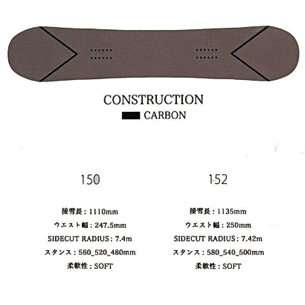 眞空雪板等 マクウセッパントウ 鐘馗 ショウキ ローキャンバー