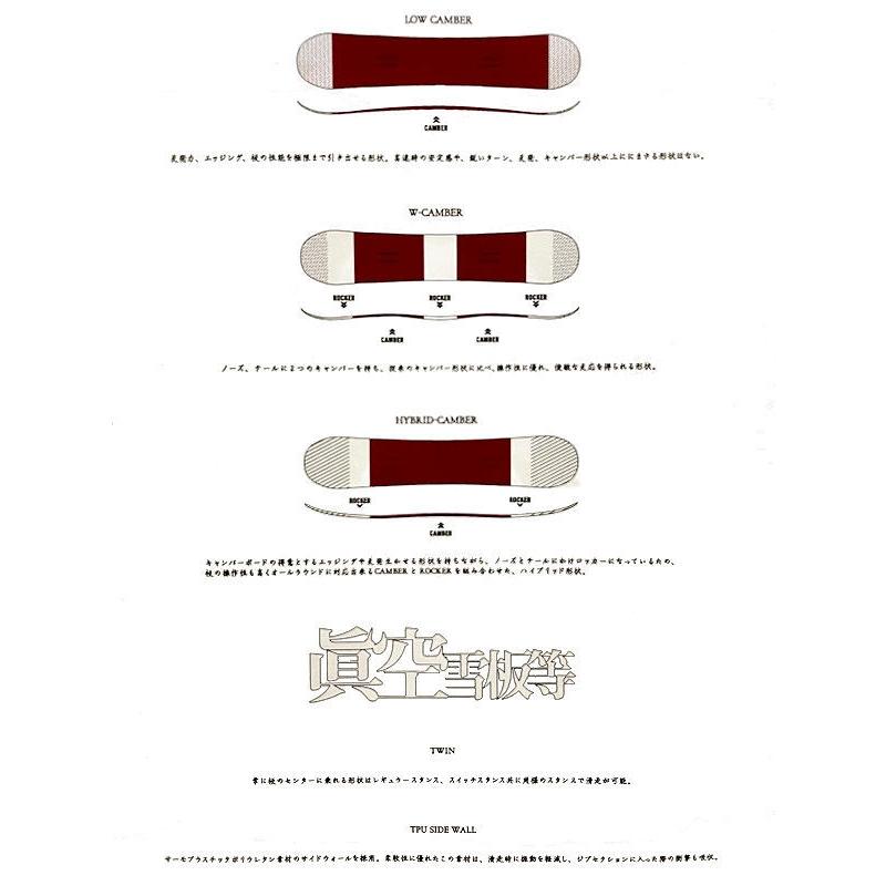 眞空雪板等 マクウセッパントウ 鐘馗 ショウキ ローキャンバー グラウンドトリック グラトリ スノーボード スノボー｜54tide｜05