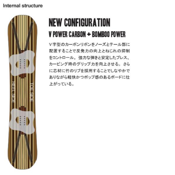 予約受付中】【特典あり】【NOVEMBER】2025/2026 ノーベンバー DX4