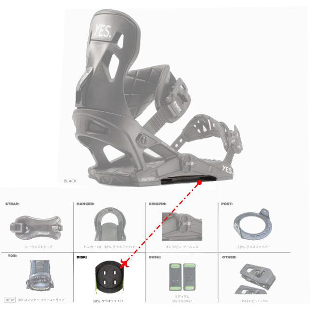 ナウ NOW ナイロンディスク（EST対応） バインディング パーツ