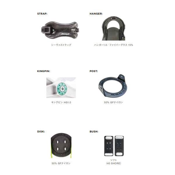 NOWビンディング21.22モデルVettaレディースSサイズ ナウ NOW VETTA レディース ビンディング バインディング スケート