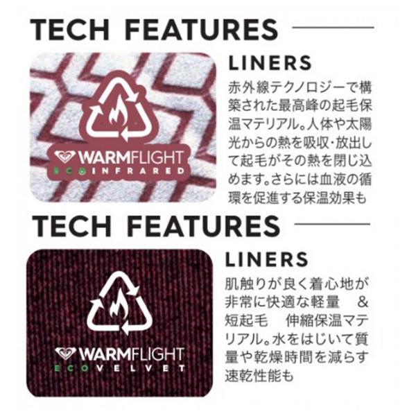 ロキシー ROXY 2022/2023 4/3 SYNCRO BZ FULLSUIT フルスーツ