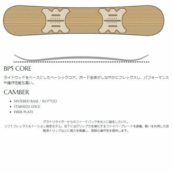 SABRINA サブリナ GTC ジーティーシー レディース グラトリ