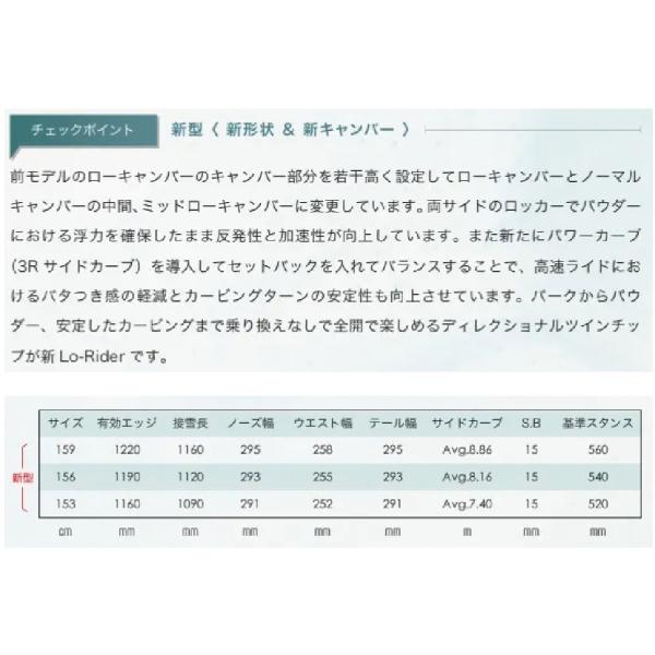SCOOTER スクーター LO-RIDER ローライダー スノーボード 板