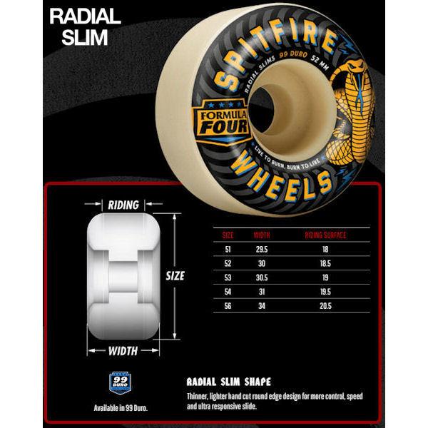 Spitfire Formula Four 101 Duro 58mmウィール スケートボード SPITFIRE FORMULA 58m101 DURO RADIALS Spitfire