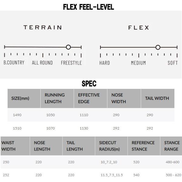 SIMS シムス 2023-2024 AURUM EDITION (JP LTD) フリースタイル