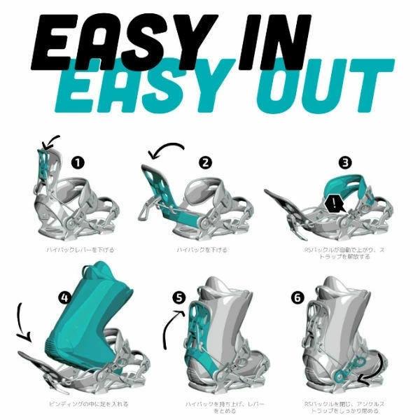 エスピーユナイテッド SP Bindings MOUNTAIN MULTIENTRY メンズ エスピーユナイテッド SP Bindings MOUNTAIN MULTIENTRY メンズ