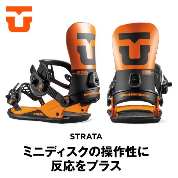 UNION ユニオン STRATA (TEAM HB) ハーフパイプ キッカー パーク