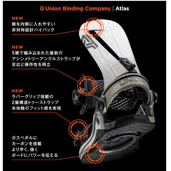 ユニオン UNION FORCE フォース ビンディング バインディング フリー