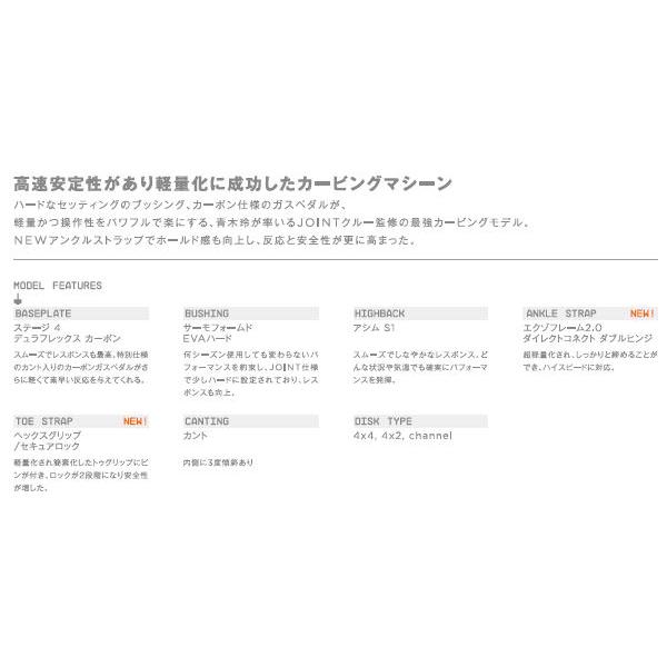 UNION ユニオン CONTROLJOINT LIMITED コントロールジョイント UNION ユニオン CONTROLJOINT LIMITED コントロールジョイント